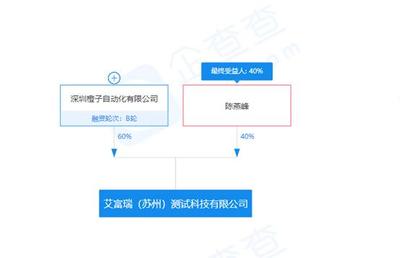 填补国内多功能飞针测试领域空白?国产首台高端多功能飞针测试设备成功交付