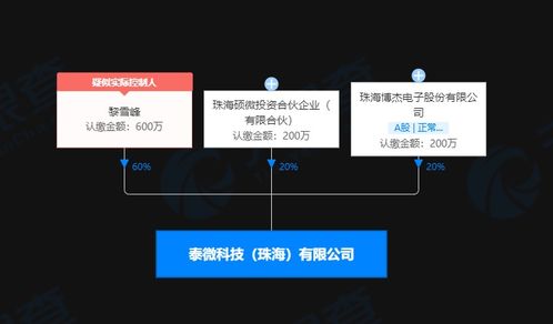博杰股份投资成立新公司,经营范围含半导体器件专用设备制造