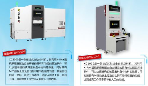 卓茂科技诚邀您参加2021慕尼黑上海电子生产设备展