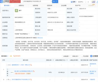 工业富联投资新设电子科技公司,含智能车载设备销售业务