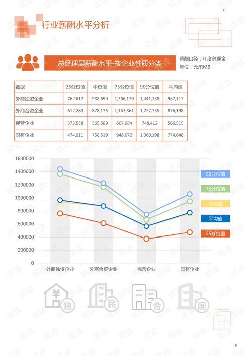 2020年机械设备 电子机械设备 仪器仪表 电子仪器仪表 行业声级计领域行业分析报告 市场调查报告 .pdf