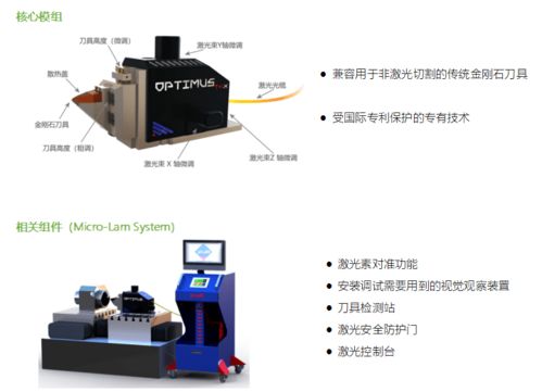 spdt加工caf2粗糙度控制和激光辅助应用
