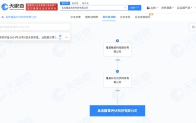 隆基绿能在宁夏成立光伏科技公司