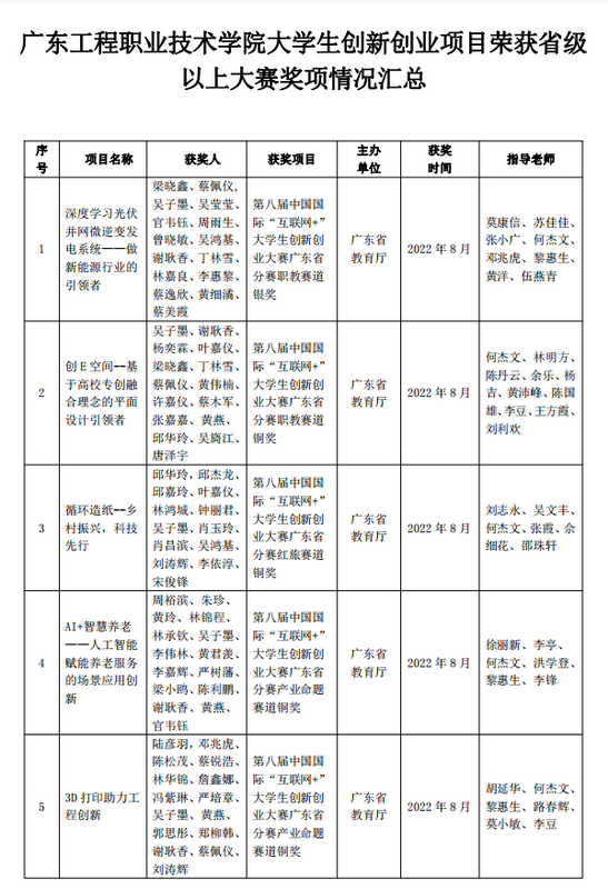 1_调整大小.png