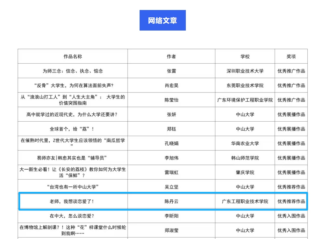 文章.jpg